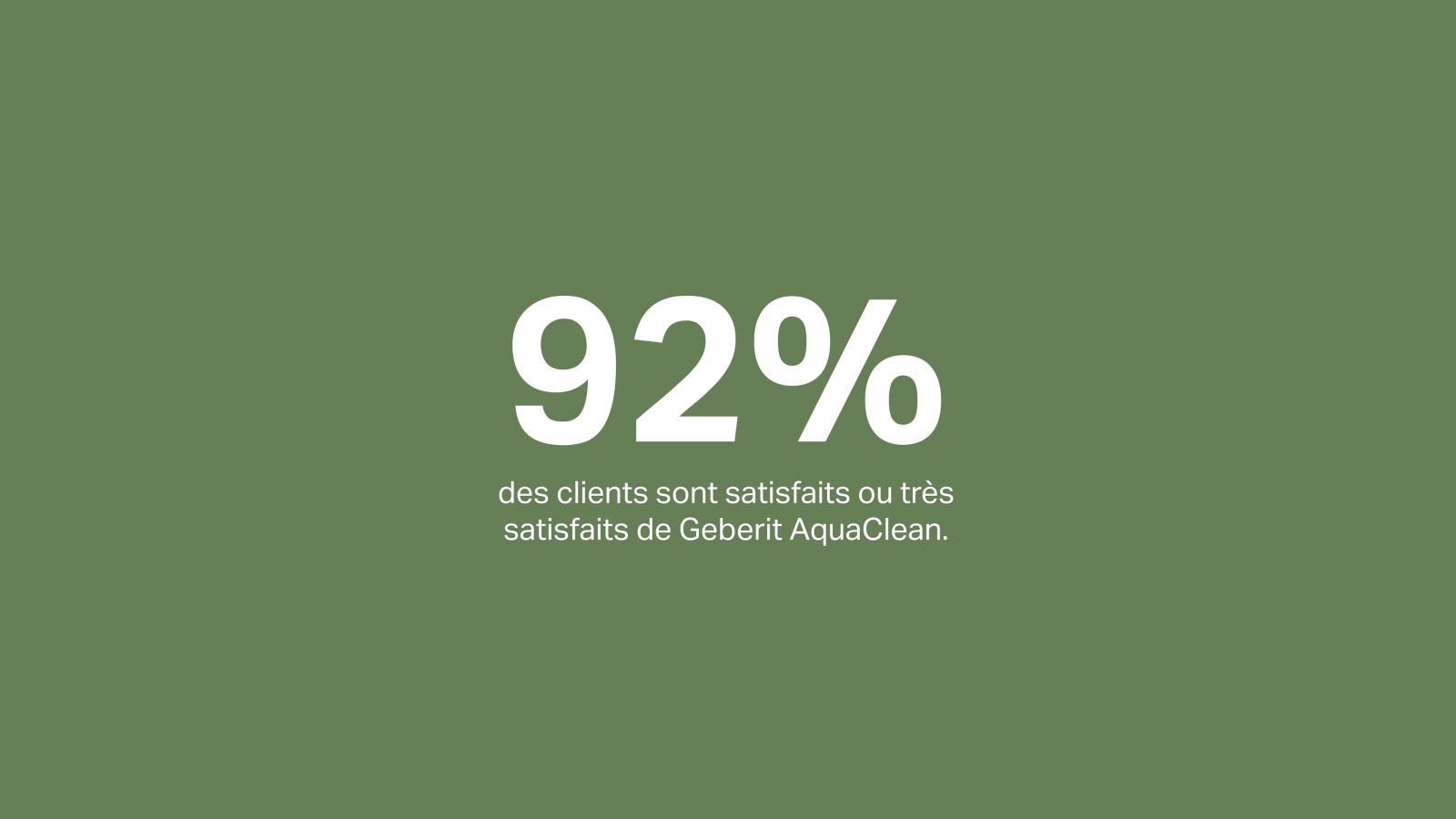 92 % de satisfaction avec le WC lavant Geberit AquaClean