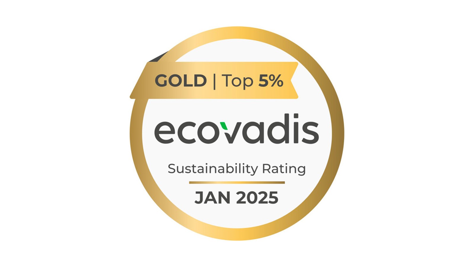 Ecovadis 2025