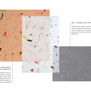 Concept 02 – Nimi Attanayake, Royaume-Uni