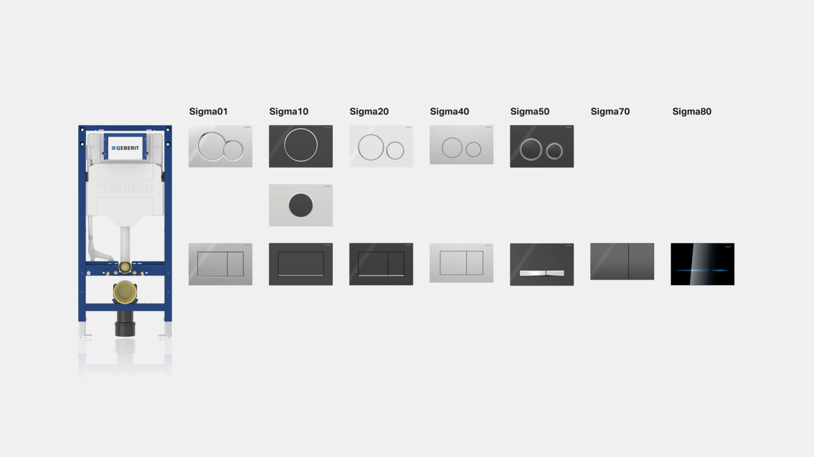 Système de WC Geberit Sigma Système de WC Geberit Sigma