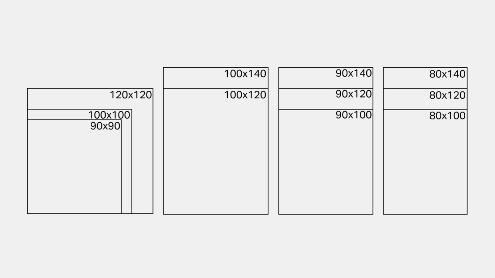 Dimensions disponibles du receveur de douche Geberit Setaplano (en cm) Dimensions disponibles du receveur de douche Geberit Setaplano (en cm)