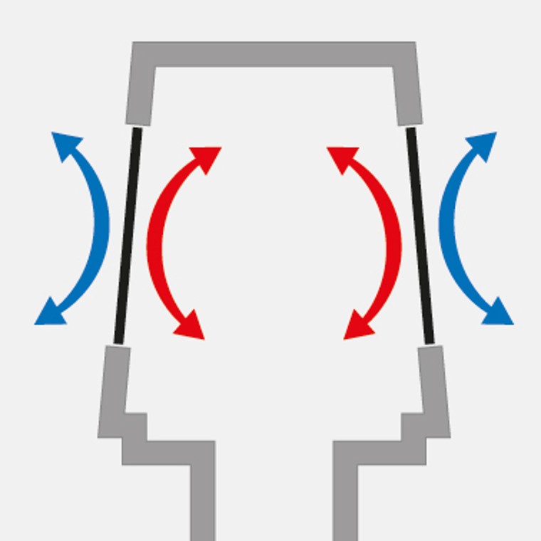 En l’absence d’écoulement d’eaux usées dans la colonne, la fermeture des membranes empêche les pertes d’énergie. En l’absence d’écoulement d’eaux usées dans la colonne, la fermeture des membranes empêche les pertes d’énergie.