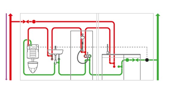 Installation d'eau potable avec unité de rinçage hygiénique et capteurs analogiques