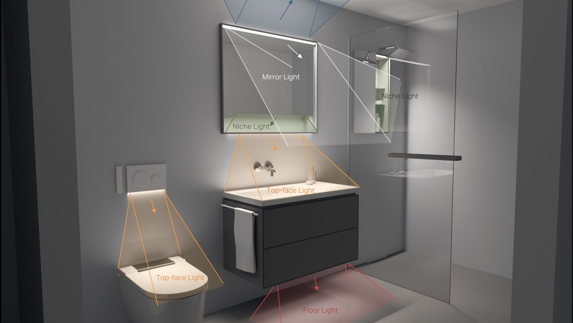 Lumière de toilettes, Design
