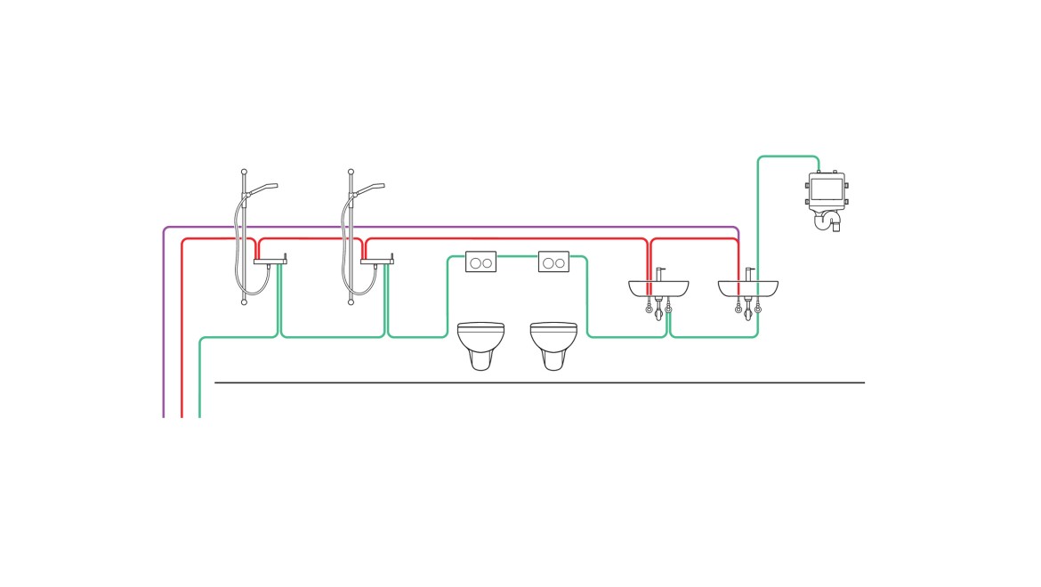 Exemple de canalisation en mode de rinçage par intervalles, un rinçage a lieu à intervalles réguliers