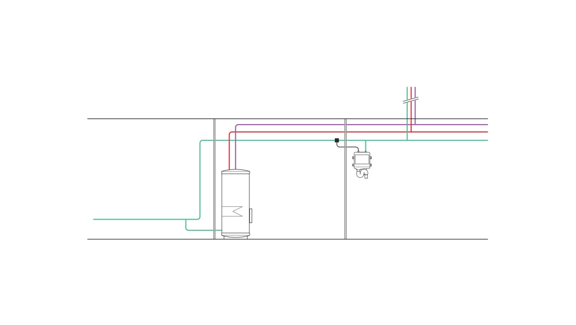 Exemple de canalisation avec rinçage forcé contrôlé par capteur de température