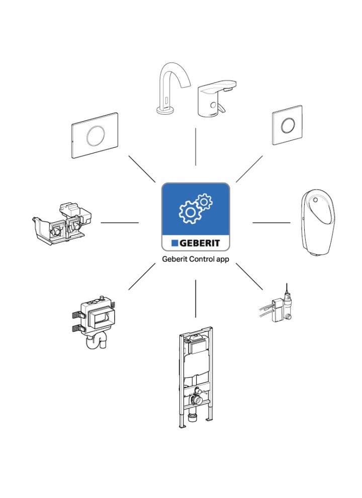 Aperçu de l'application Geberit Control Aperçu de l'application Geberit Control