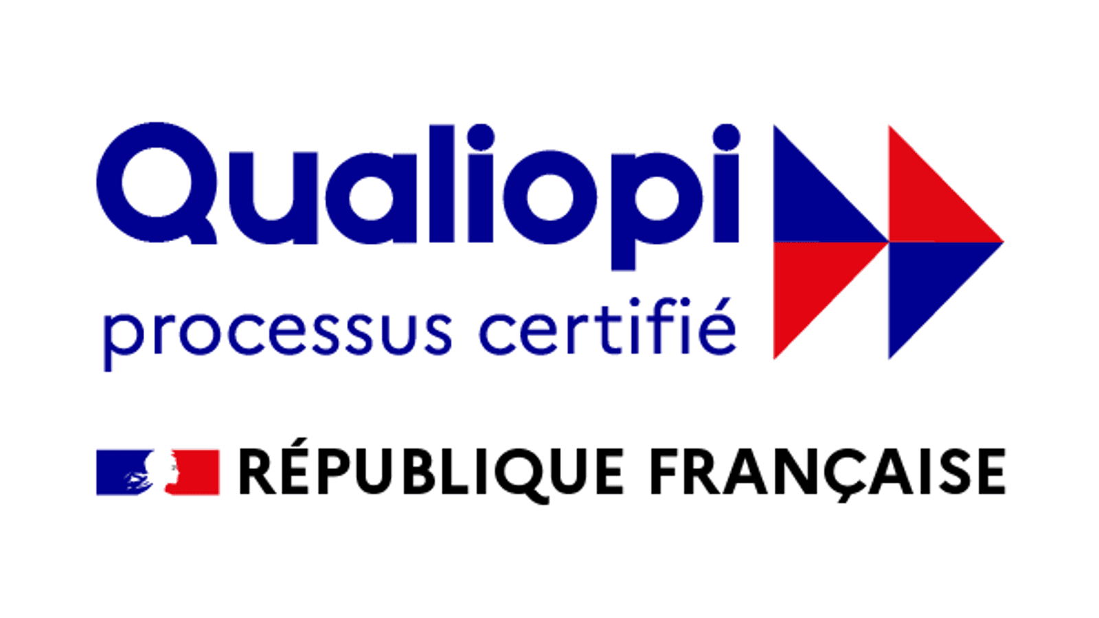 Formations certifiées Qualiopi - Processus Qualifié Formations certifiées Qualiopi - Processus Qualifié