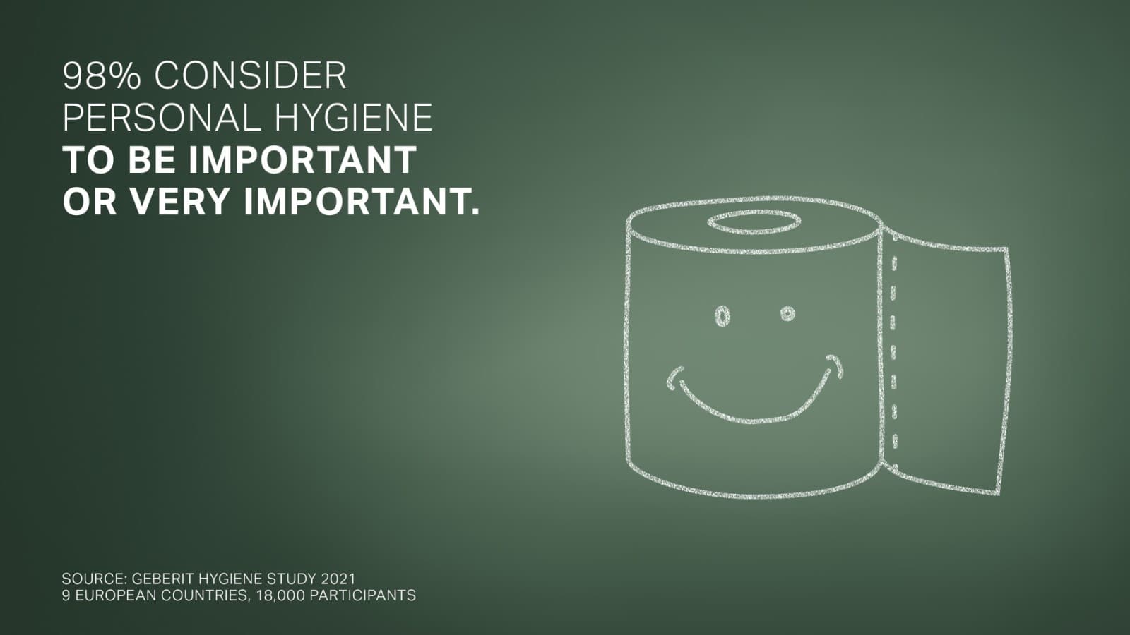 l'hygiène aux toilettes est très important l'hygiène aux toilettes est très important