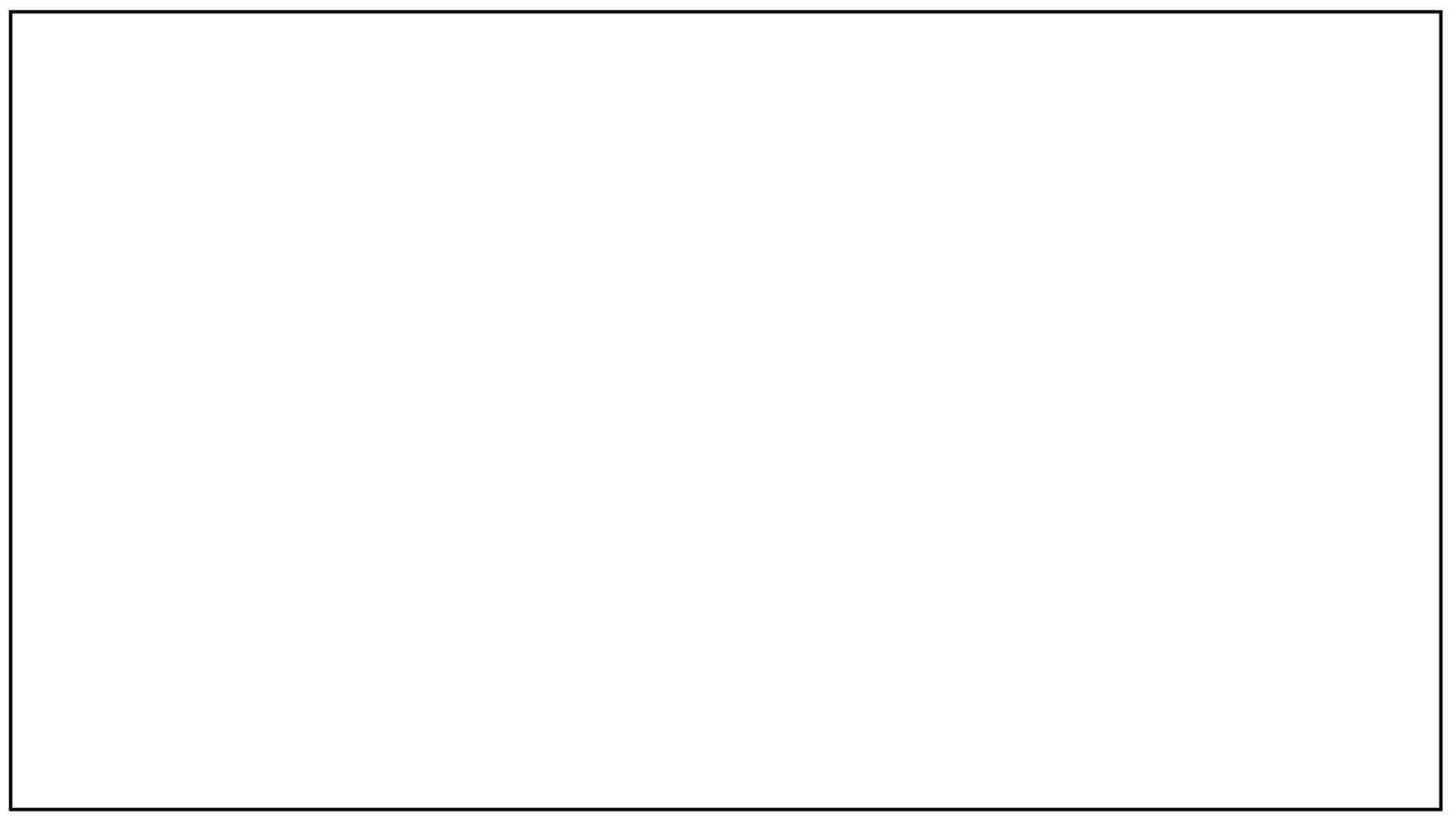 Habillage frontal verre blanc Habillage frontal verre blanc