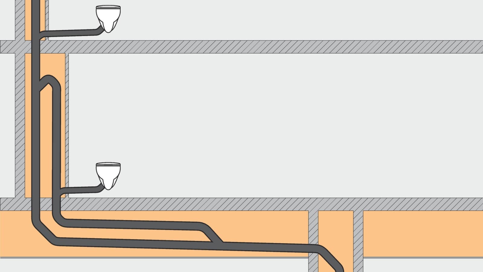 Un système traditionnel nécessite plus d’espace en raison de la conduite de ventilation indispensable. Un système traditionnel nécessite plus d’espace en raison de la conduite de ventilation indispensable.