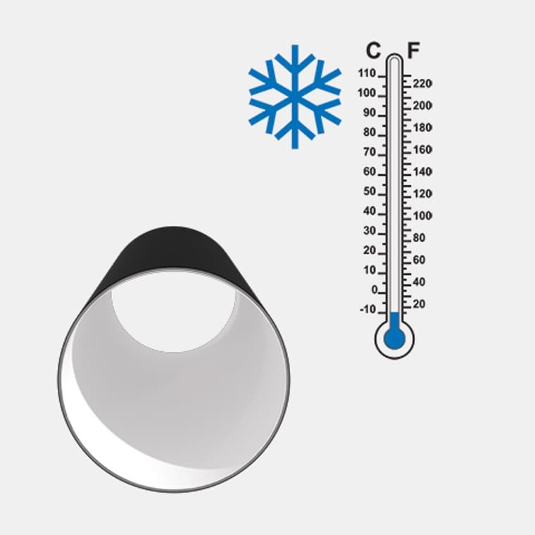 Haute résistance aux chocs à froid du matériau Geberit Silent-PP Haute résistance aux chocs à froid du matériau Geberit Silent-PP