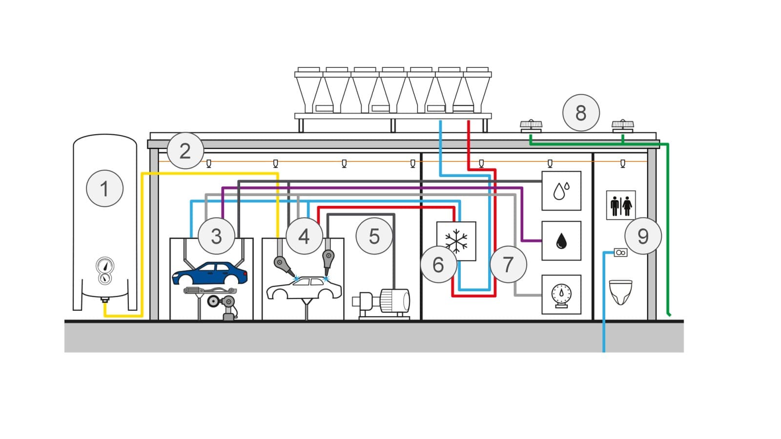 Représentation schématique d'applications dans le domaine de l'ingénierie automobile